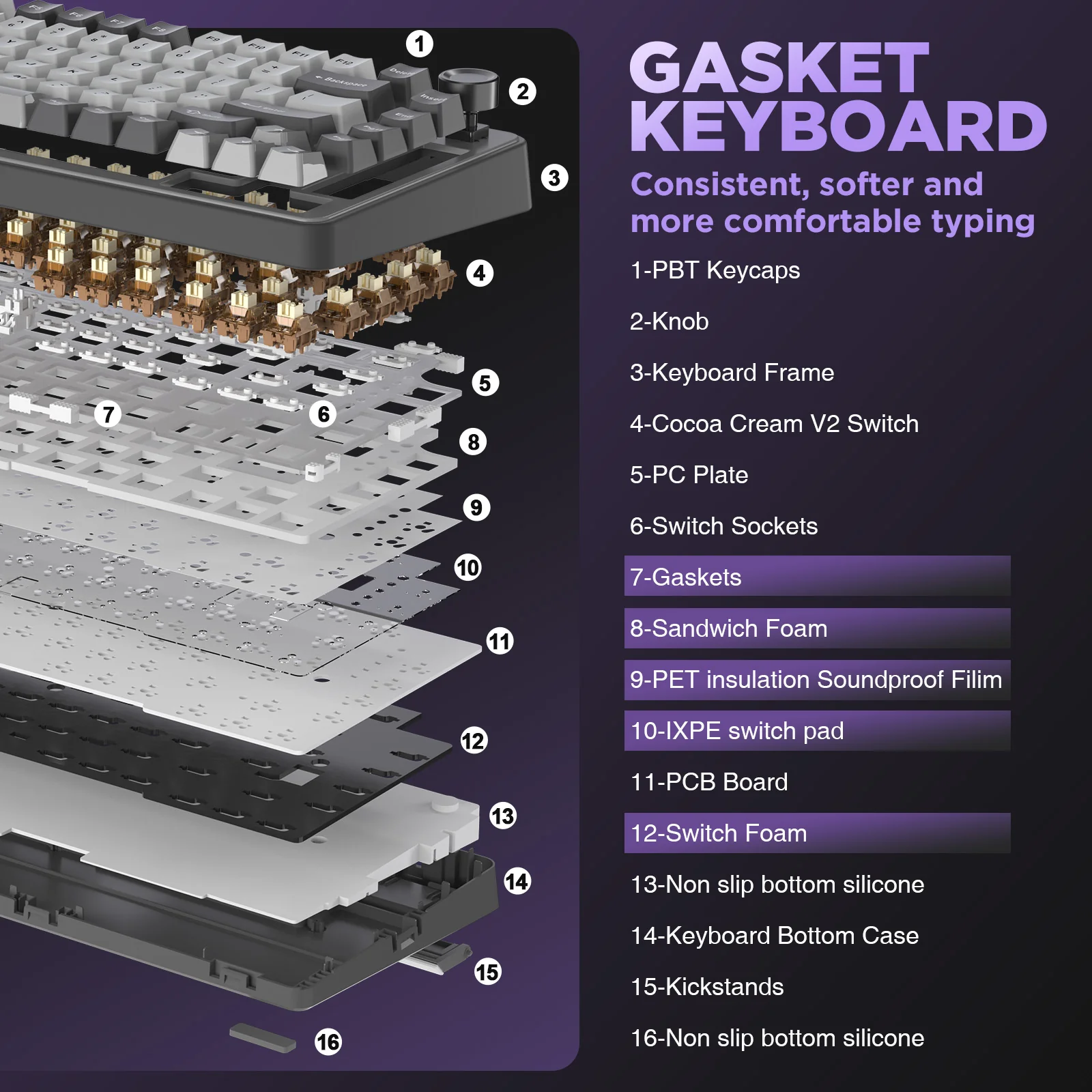 YUNZII B75 Wired RGB Mechanical Keyboard - Image 9