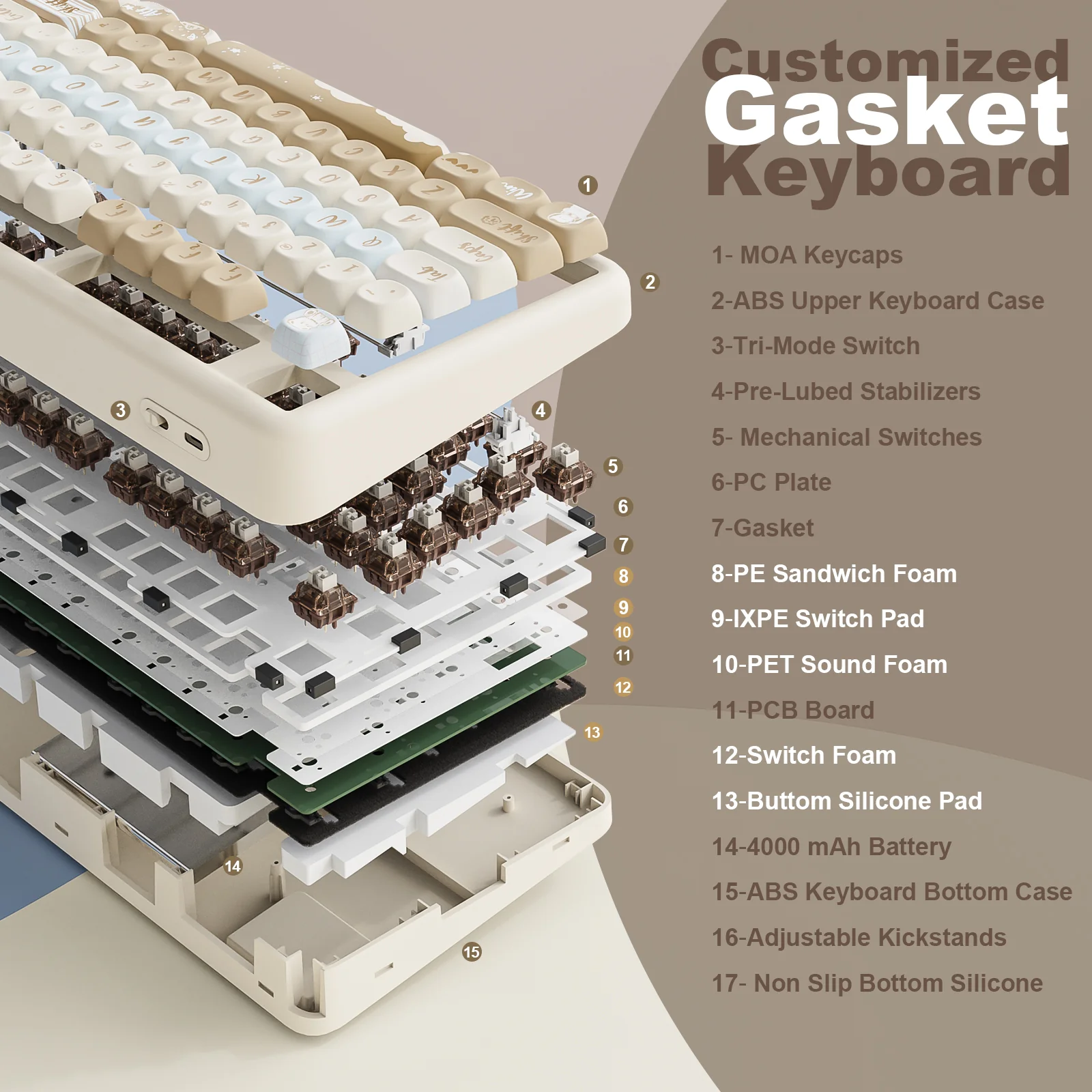 YUNZII B87 QMK/VIA Custom Mechanical Keyboard - Image 6