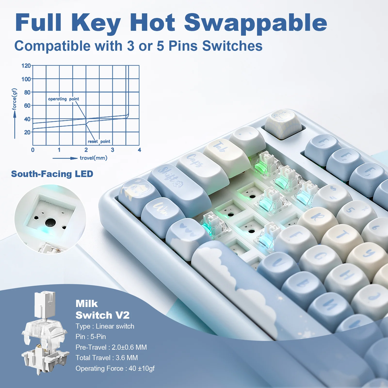 YUNZII B87 QMK/VIA Custom Mechanical Keyboard - Image 7