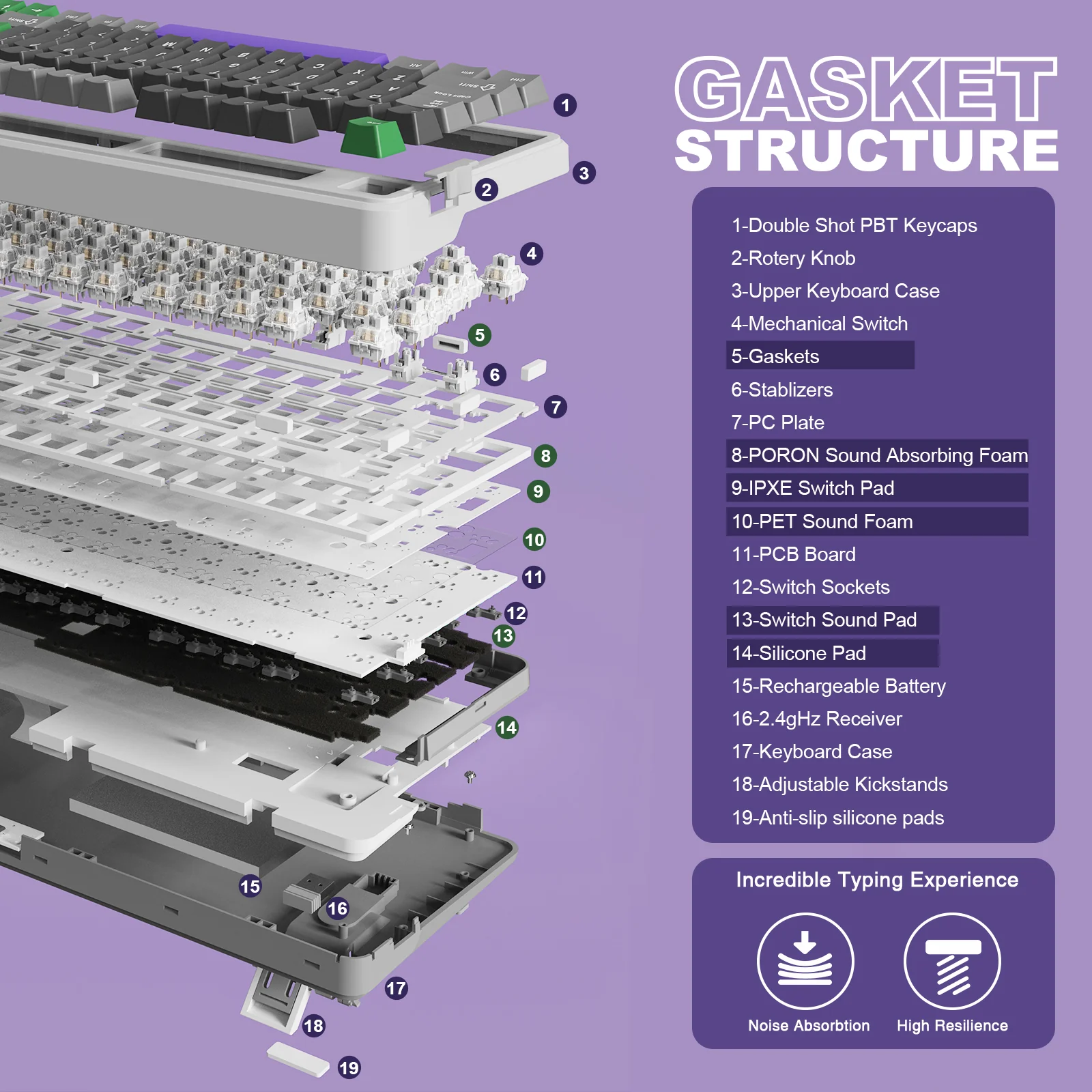 YUNZII B98 Wireless Mechanical Keyboard - Image 9