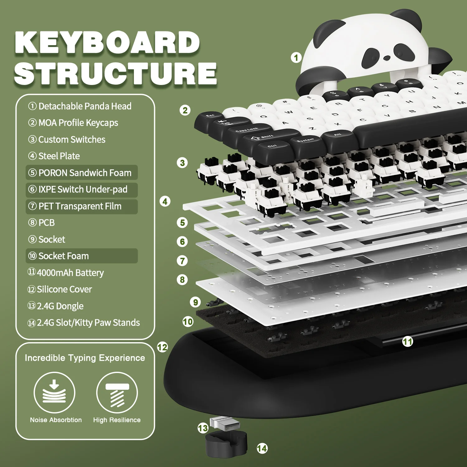 YUNZII C68 Panda Wireless Hi-Fi Mechanical Keyboard - Image 8