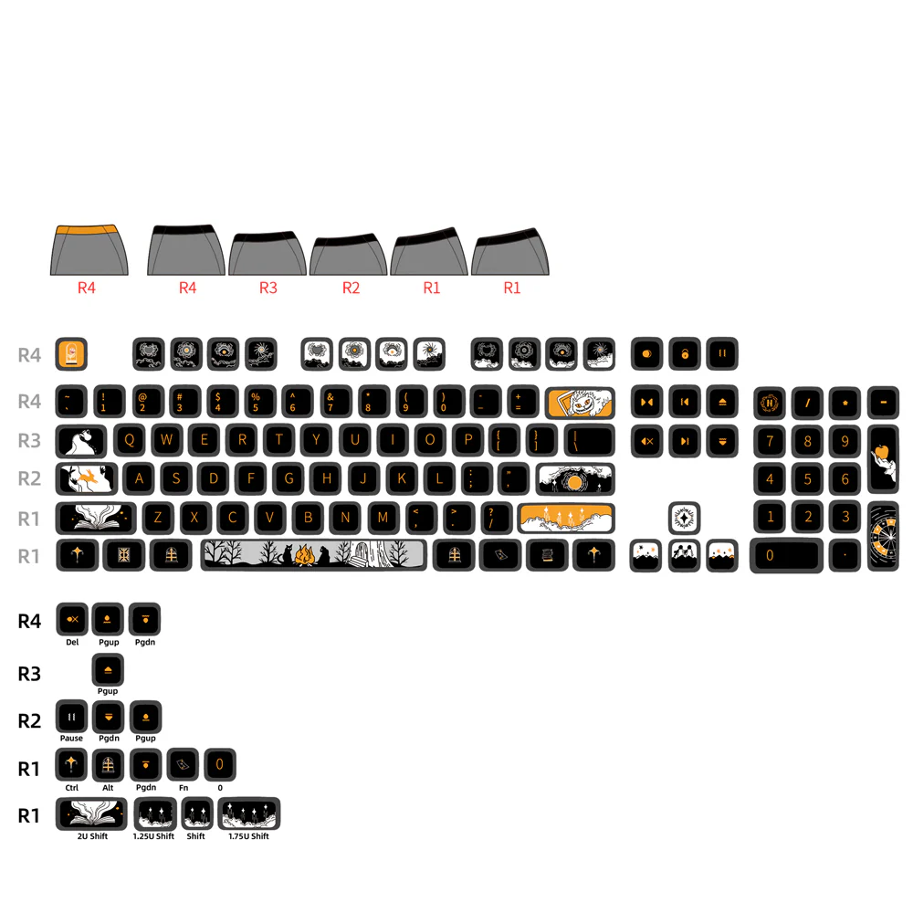 YUNZII Mystery Bundles - Full Keycap Set - Image 36