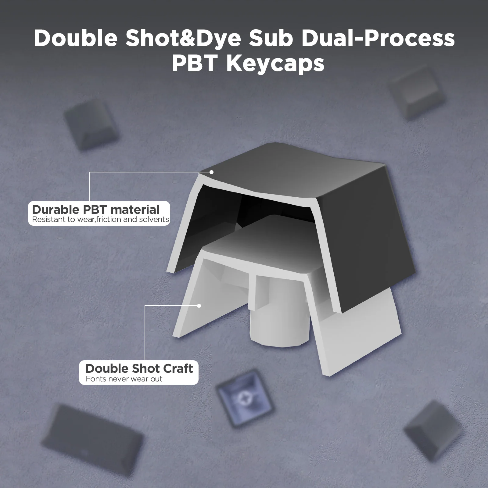 YUNZII Gradient Black Grey Cherry Profile Keycap Set - Image 3