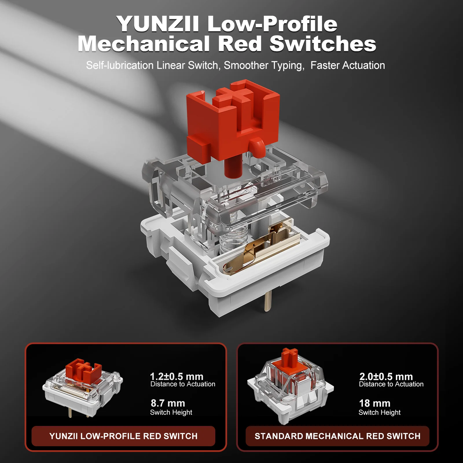 YUNZII L75 Low Profile Wireless Mechanical Keyboard - Image 14