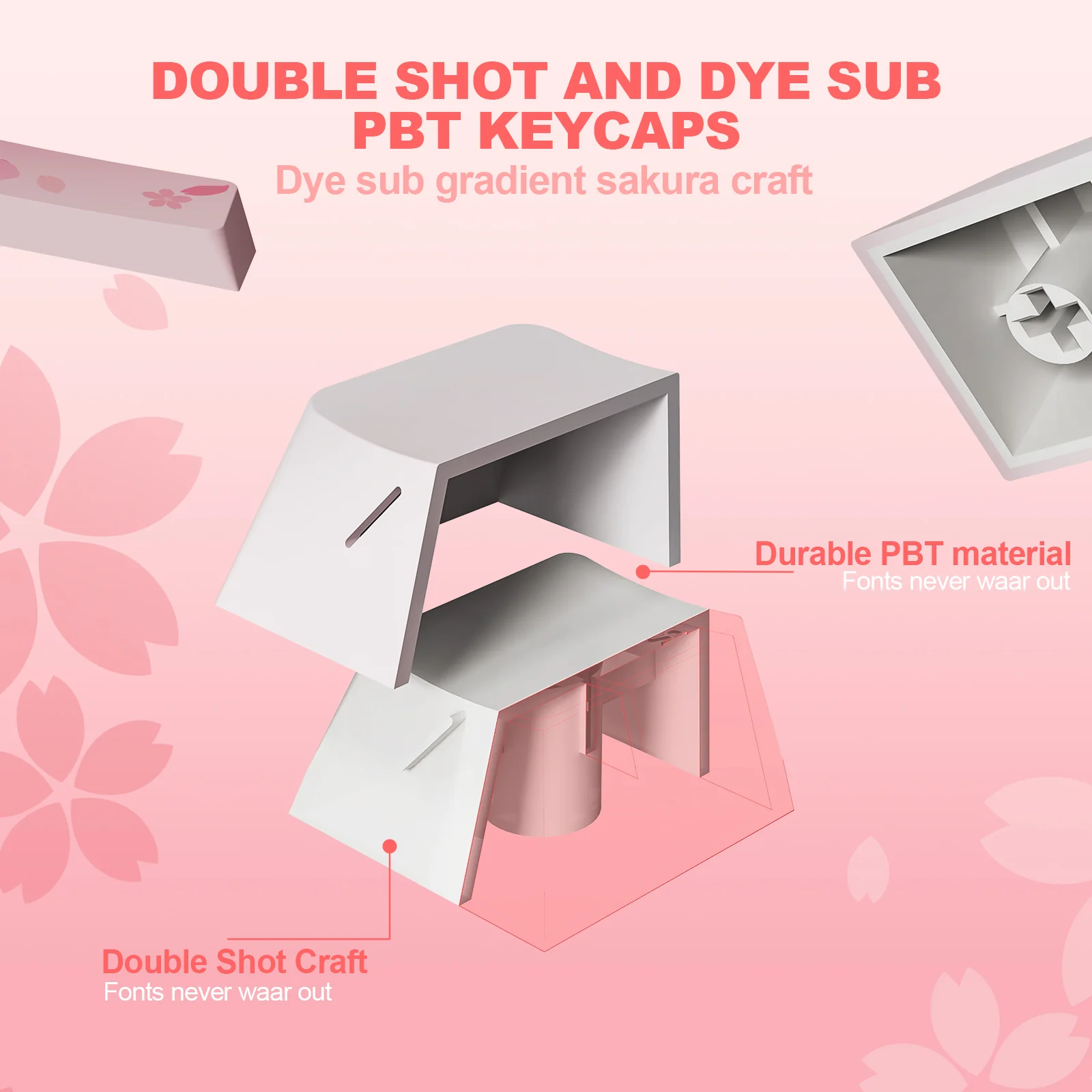 YUNZII Sakura Blossom Cherry Profile Keycap Set - Image 8